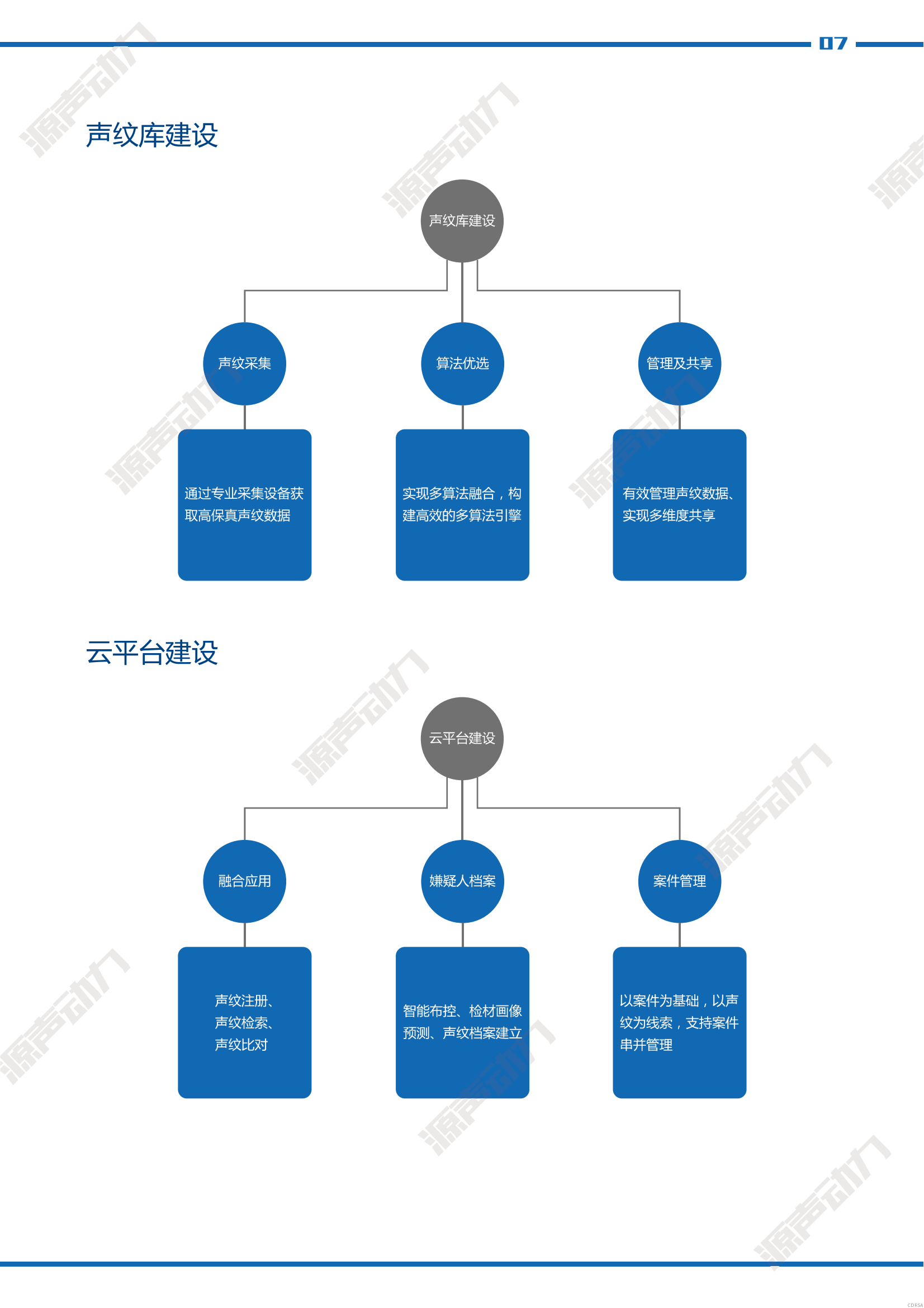 司法鑒定，質量鑒定