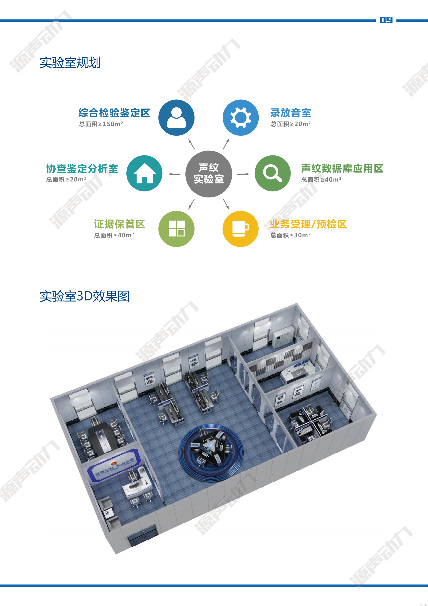 司法鑒定，質量鑒定