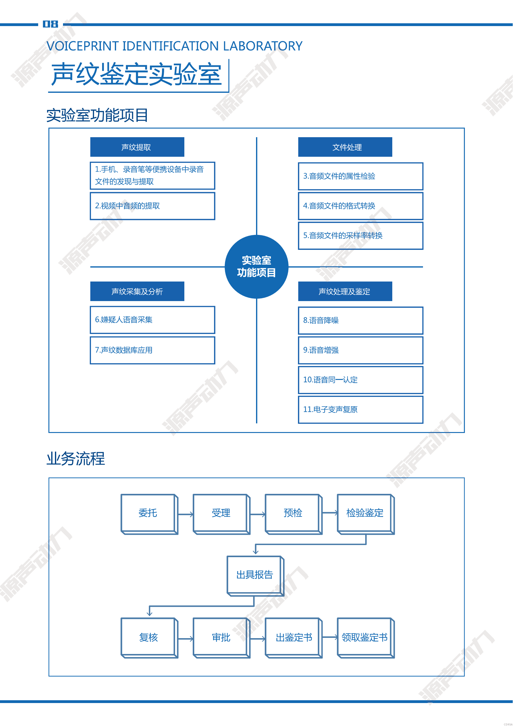 司法鑒定，質量鑒定