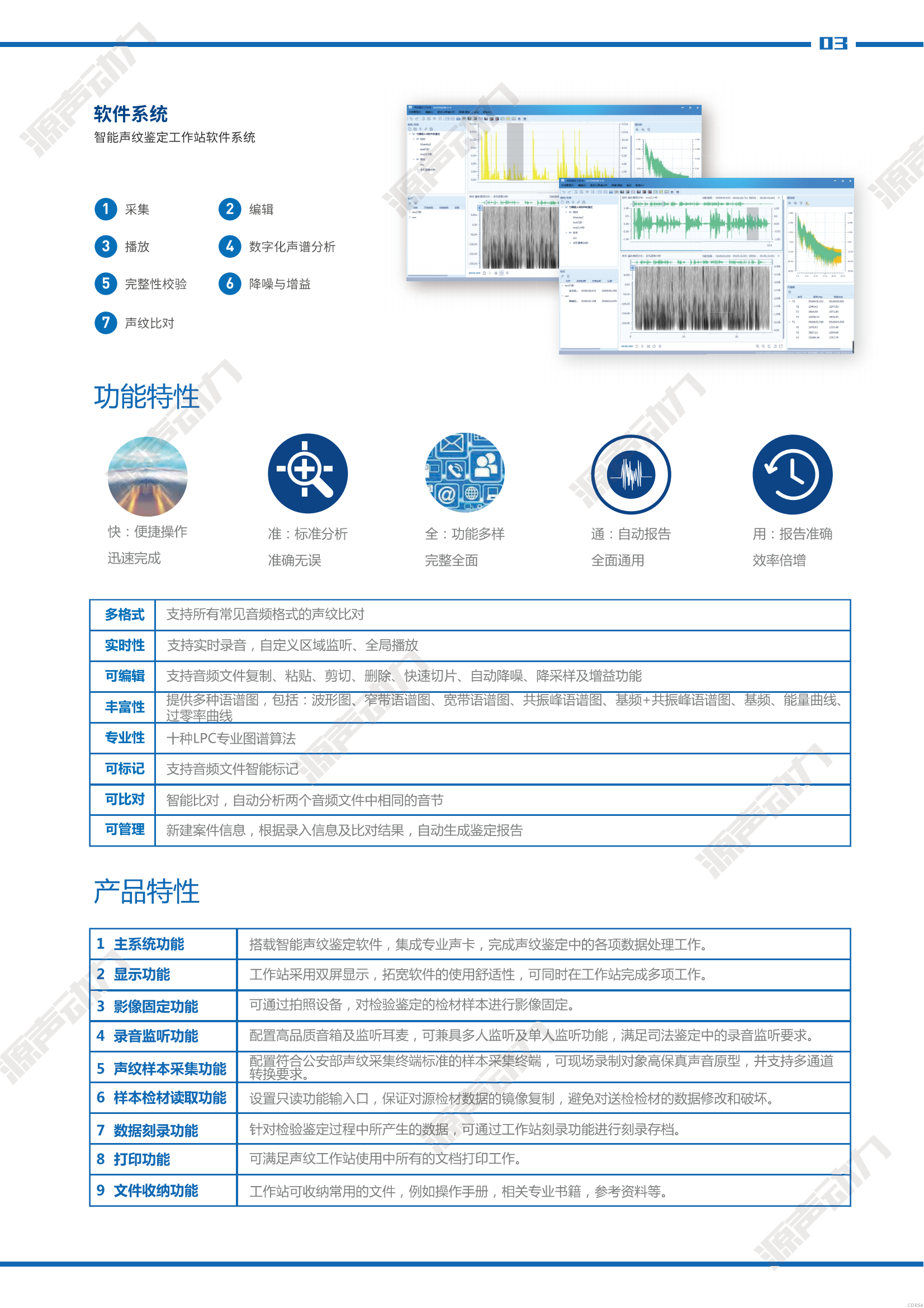 司法鑒定，質量鑒定