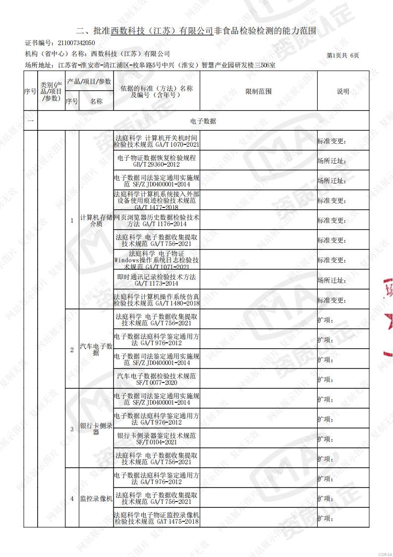 司法鑒定，質(zhì)量鑒定