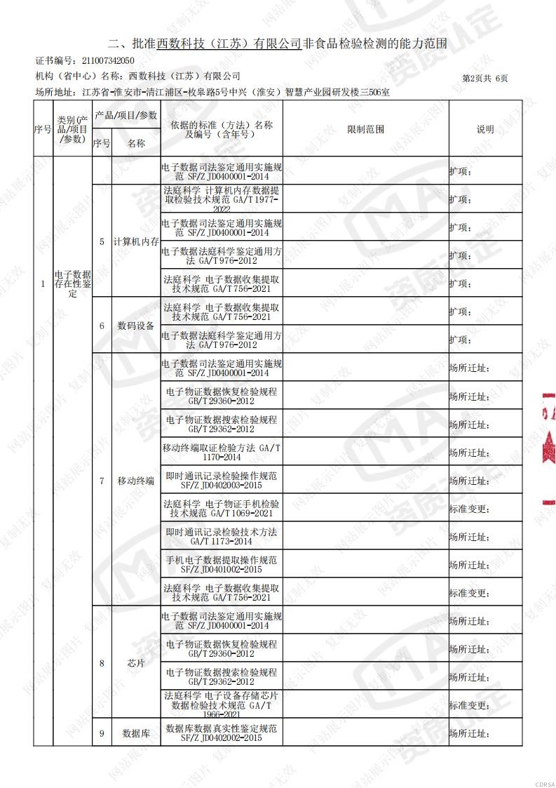司法鑒定，質(zhì)量鑒定