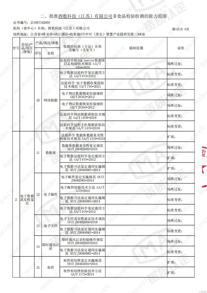 司法鑒定，質(zhì)量鑒定