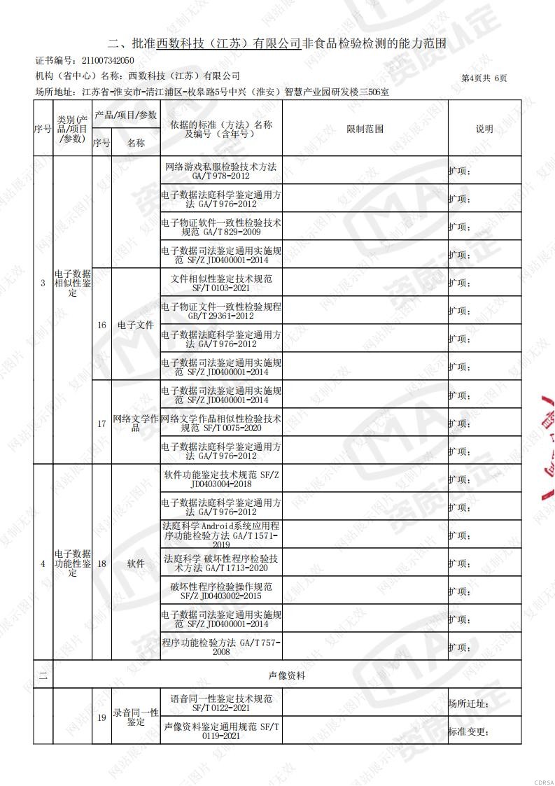 司法鑒定，質(zhì)量鑒定