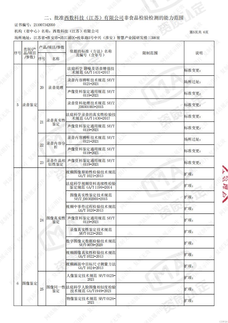 司法鑒定，質(zhì)量鑒定